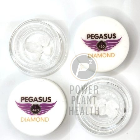 Pegasus420 Diamonds - Power Plant Health